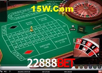 22888Bet Entrar - Login Seguro Certificado